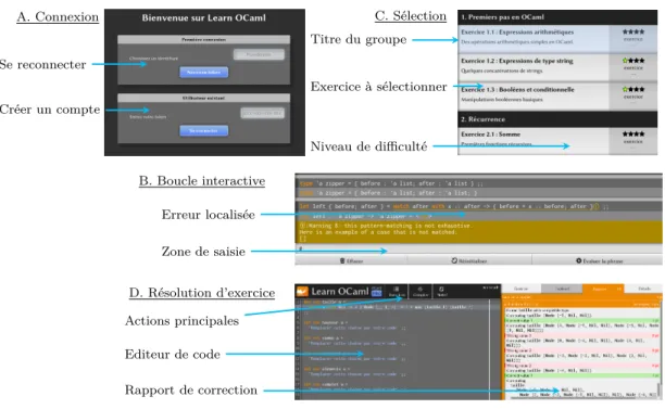Figure 1 – Captures d’écran du client web de Learn-OCaml .