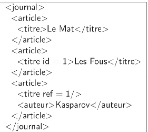 Figure 4: Exemple de ﬁchier XML repr´ esentant une base de donn´ ees Un exemple d’une base de donn´ ee stock´ ee sous la forme d’un ﬁchier XML est d´ ecrit sur la Figure 4