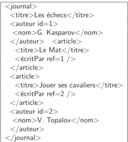 Figure 10: Exemple de ﬁchier XML avec des r´ ef´ erences