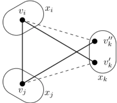 Figure 2: The open-triangle pattern.