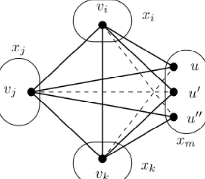 Figure 4: A broken tetrahedron.