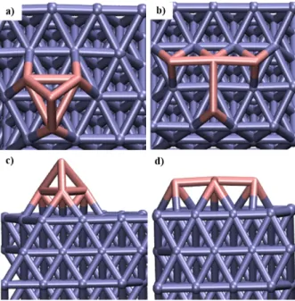 FIG. 6. a) and c) Top and side views of the initial configuration of one Mg incoming above a 3 Mg atoms  island, b) and d) Top and side views of the final adsorbed configuration after relaxation of Figure a