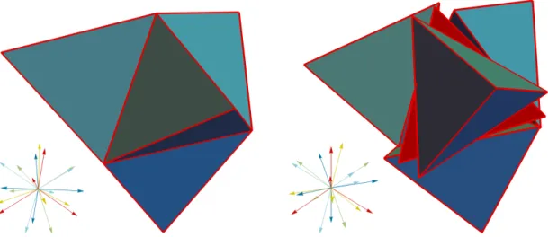 Figure 8: Left panel: the ‘spike’, an Euclidean 4-simplex shown in R 3 by means of rotating four tetrahedra in the same 3d space of a reference tetrahedron, here the central one (the four outmost vertices would be identified in R 4 ).