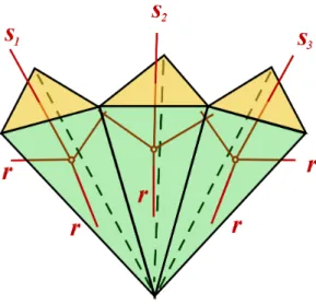 FIG. 1: Representation of three puncels of a black hole in fluid approximation. Each tetrahedron is composed by 3 (green) triangles inside the horizon (τ I ) and 1 (yellow) traingle on the horizon τ H 