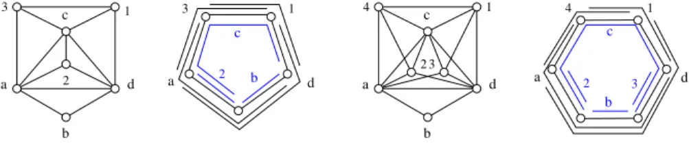 Figure 16: The graphs D 3 = I(P ) and D 4 = I(P) with P in a cycle.