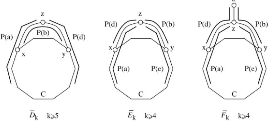 Figure 20: Illustration for the path representation of D k for k ≥ 5 and E k , F k