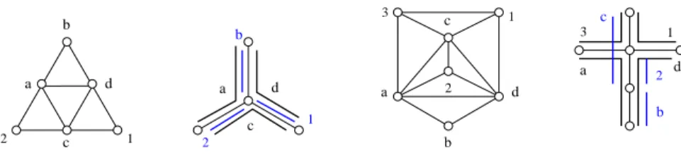 Figure 9: The graphs D 2 = I(P ) and D 3 = I(P ) with P in a tree.