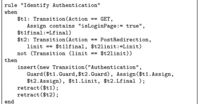 Figure 7 : Reconnaissance de l’action Authentication