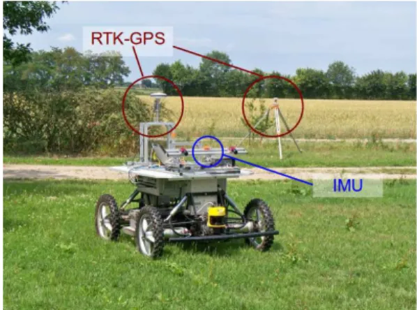 Fig. 5. Experimental robot and embedded sensors