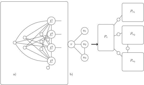 Fig. 1. a) Vertex-gadget P v and b) illustration of the reduction.