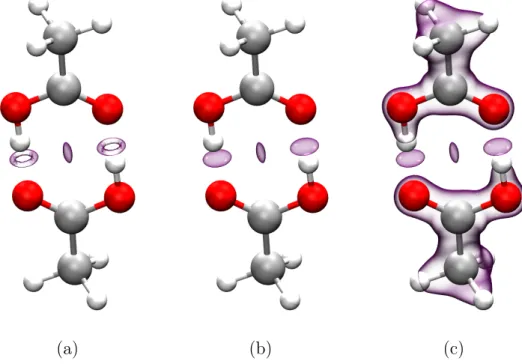 Figure 3: s(r) = 0.5 isosurfaces on the acetic acid dimer. (a) with a ρ(r) = 0.05 cutoff (b) with a ρ(r) = 0.08 cutoff (c) without any cutoff.