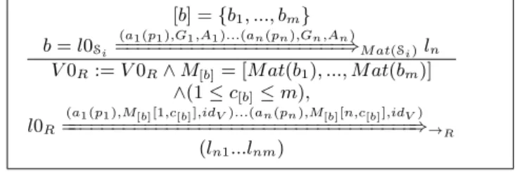 Figure 4 has two branches that can be combined since they have the same action sequences