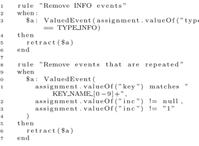 Figure 7: Inference rules example for filtering