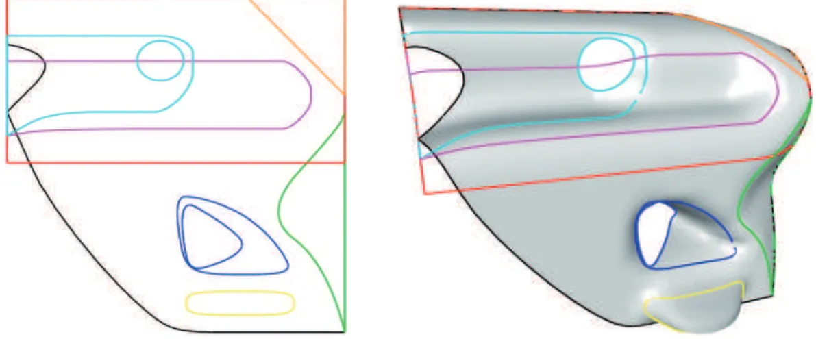 Figure 5: Limits of zones to model the motorbike streamliner: left, in the parametric domain;
