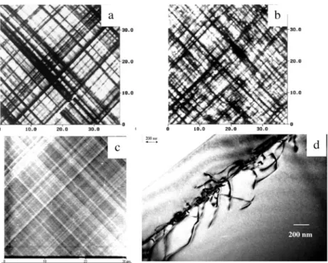 Figure 8. An AFM comparison of the surface morphology of relaxed buffer layers obtained in the following conditions: (a) a graded layer directly grown on the substrate; (b) a graded layer grown on pre-deposited Ge islands; and (c) an SiGe layer grown on a 