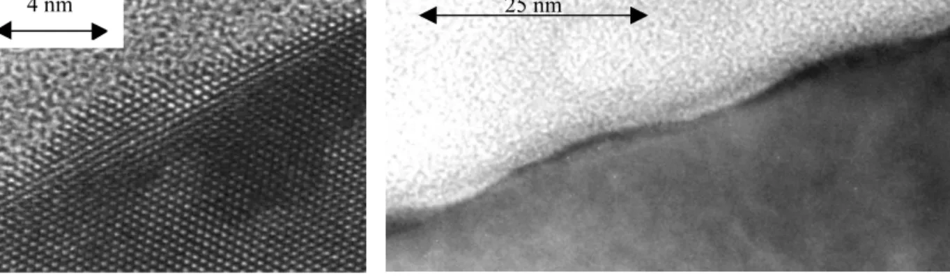 Fig. 5. Cross-section TEM images of ultra-small islands formed after the growth of 18 A , of Ge on 1 ML Sb/Si(0 0 1) at T g =550 °C.