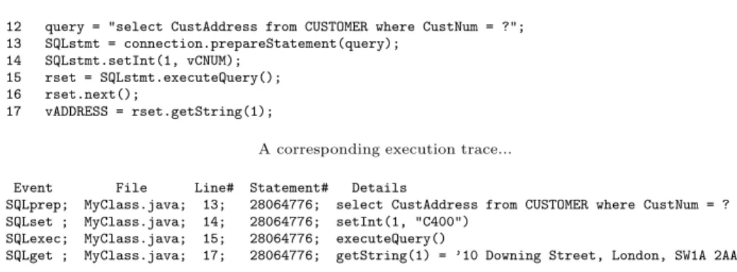 Figure 6: A JDBC code fragment together with a corresponding execution trace