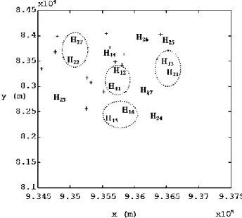 Fig. 13 - position error for z = -100 m 