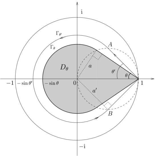 Fig. 4.1 { Repr esentation de l'ensemble D