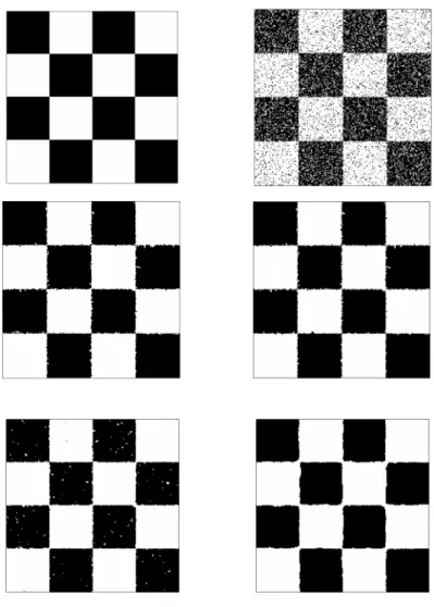 Figure 3: First row: on the left, the original binary image I 0 of size 256 × 256; on the right, the corrupted image I