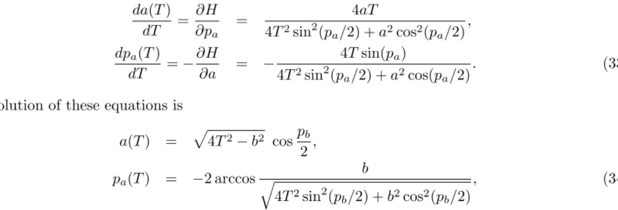 Figure 2: For large T , at constant b and θ b , we have θ a → 0 and a ∼ T .
