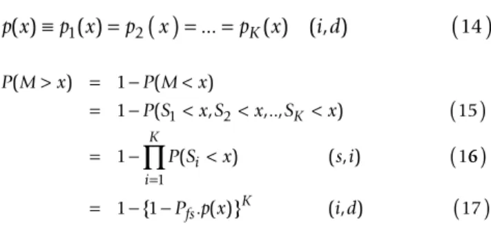 Figure 5 compares these computed E-values (solid lines) to simulations performed on a random database (circles), for complex RNA regions encompassing multiple helices and singles strands (gapped or ungapped)