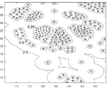 Figure 8 : Graphe de densité de probabilités que les alarmes soient liées (issu de (Kinghorst et al