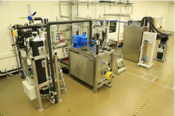 Figure 2.9: 15kW TIF plant at CERN