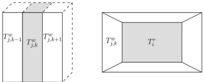 Figure 3.4: Schematic representation of a room and a wall. The leftmost figure illustrates the cross section of a wall divided into layers, while the rightmost one shows the top view of a room surrounded by walls.