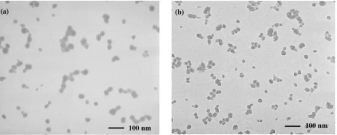 Figure I-17: Images de TEM montrant la distribution des nanoparticules de silice dans une  matrice de PEEK : (a) contenant 5 wt% de silice non traitée et (b) 5 wt% de silice traitée 