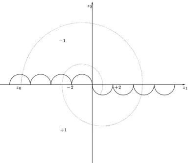 Figure 4.2: Swithing urve for the harmoni osillator (solid line) and time-