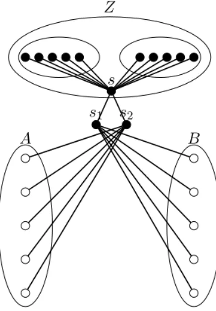 Figure 3.6 – Graphe G 1 obtenu à partir de G