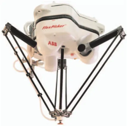 Figure 1.9 – FlexPicker (ABB)–Delta Robot