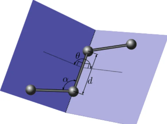 Figure 1.5: Illustration of the internal coordinate representation parameters. d is a bond length