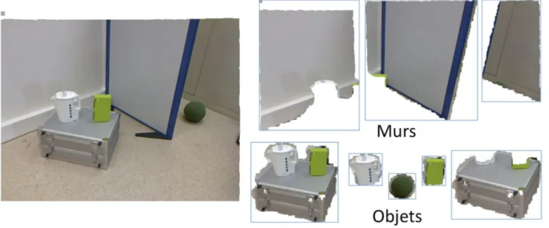 Figure 3.4: Exemple of kinect detection and segmentation.