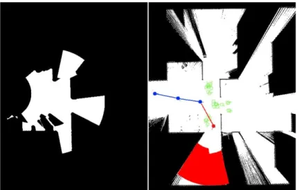 Figure 3.5: Example of an exploration target computation. The image on the left represents the area already observed by the kinect sensor
