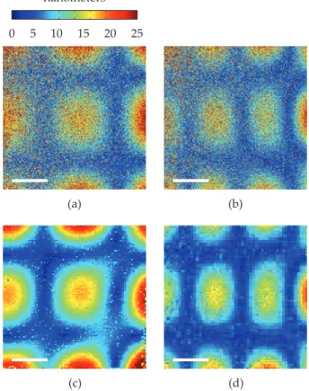 FIG. 4: Amplitude maps of the out-of-plane vibration of a thin metal plate versus excitation frequency ω/(2π)