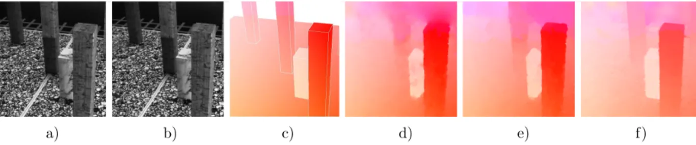 Figure 2: Estimation précise du flot optique pour la séquence “marble” (voir le lien http: