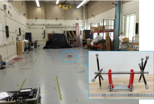 Figure 15. OTS calibration artifact (see inset) and placed on the floor for static measurement