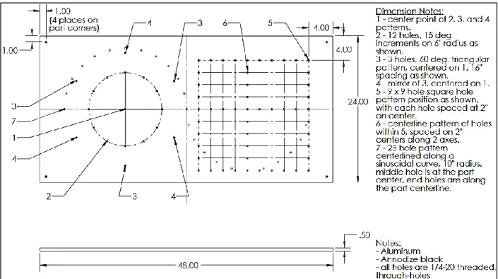 Figure 22. RMMA computer aided design drawing provided to a machinist to make the part