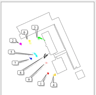 Fig. 11 and Fig. 12 show the major dataflow in  neighbour knowledge exploration and routing request in  CIVIC protocol