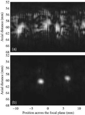 Figure 4 plots the focal spots obtained for different steer- steer-ing angles and shows that under our experimental conditions the isoplanetic region extends over several focal spot widths.
