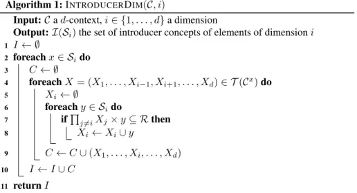 Figure 10: This is a 4-adic contranominal scale where the empty cells have been framed
