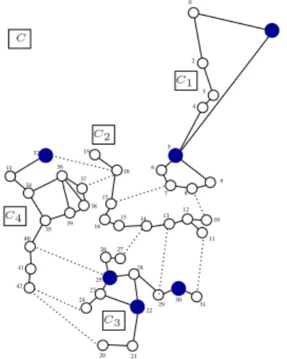 Figure 5. The protocol TALD configures firstly a set of sub-trees separately in each of the sub-domain and then tries to connect them by tunnels.