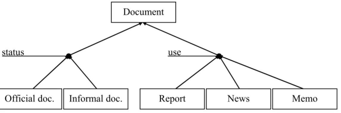 Figure 13  Example of Kassel and colleagues. 