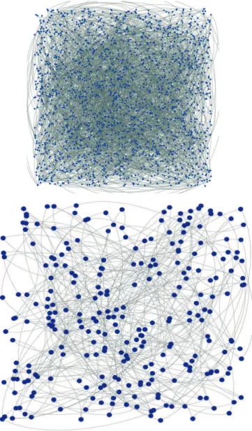 Figure 3.3: Example of a graph and its compression [44].