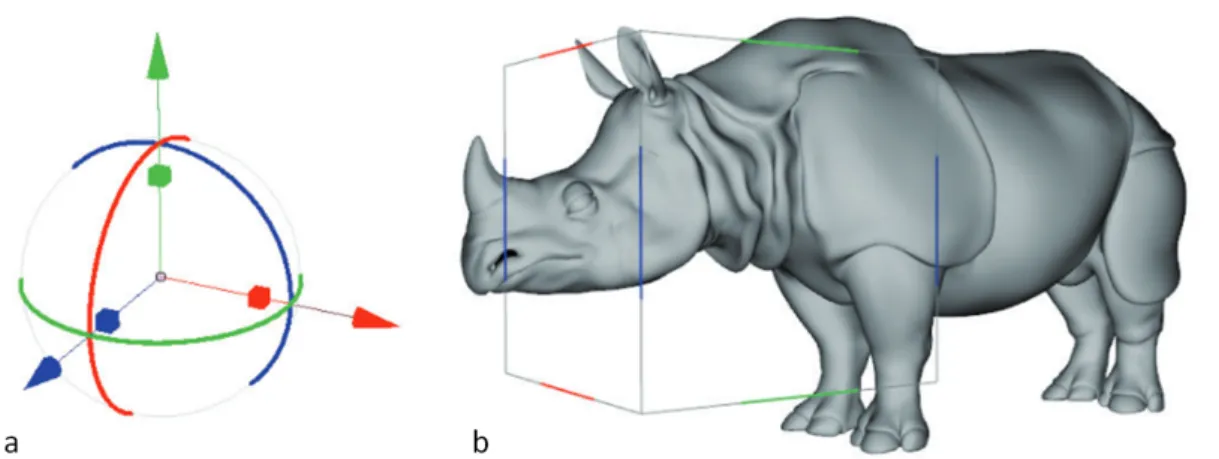 Figure 2.7: Widgets that handle the 9 elementary DoF selection: a) standard 3D manipulation widget, b) tBox (extracted from [CDH11])