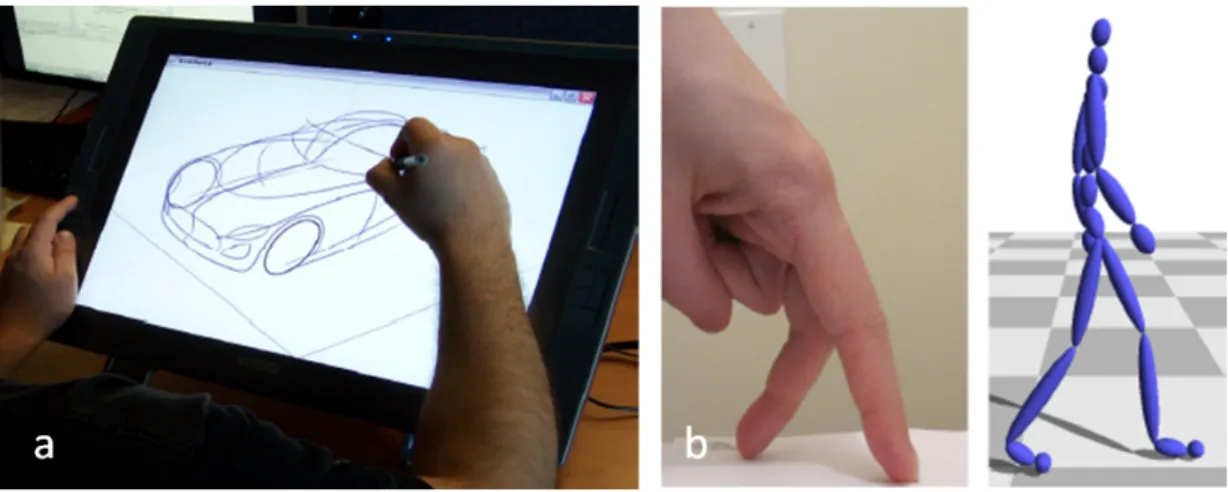 Figure 2.10: Example of gestures: a) sketching gestures (ergotic), b) walking gestures (semi- (semi-otic) (extracted from [BBS08, LS12])