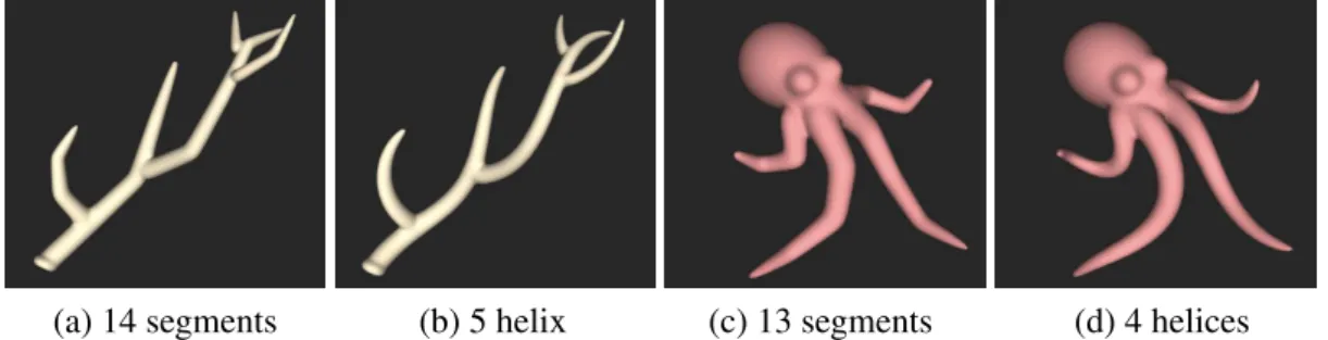 Table 2.1 compares the timings for the evaluations of our two analytical helical primitives and of a line-segment primitive