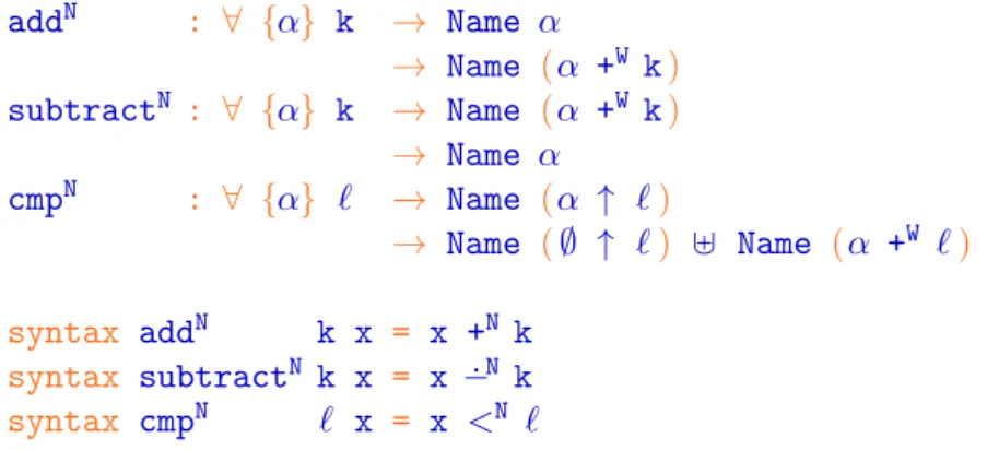 Figure 5.2: Operations on names